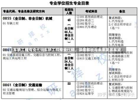 车辆工程专业代码车辆工程专业代码，深度解析与未来发展展望-第1张图片-记录生活每一天