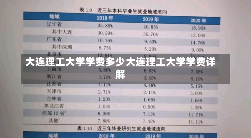 大连理工大学学费多少大连理工大学学费详解-第2张图片-记录生活每一天