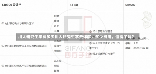 川大研究生学费多少川大研究生学费详解，多少费用，值得了解？-第1张图片-记录生活每一天