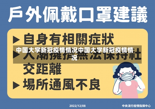 中国大学新冠疫情情况中国大学新冠疫情情况-第1张图片-记录生活每一天