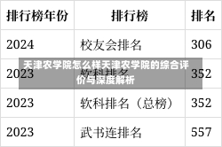 天津农学院怎么样天津农学院的综合评价与深度解析-第1张图片-记录生活每一天