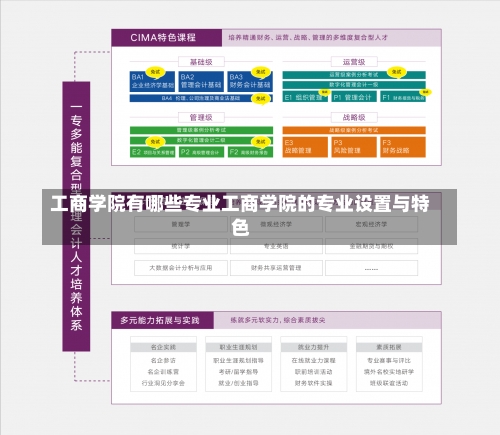 工商学院有哪些专业工商学院的专业设置与特色-第2张图片-记录生活每一天