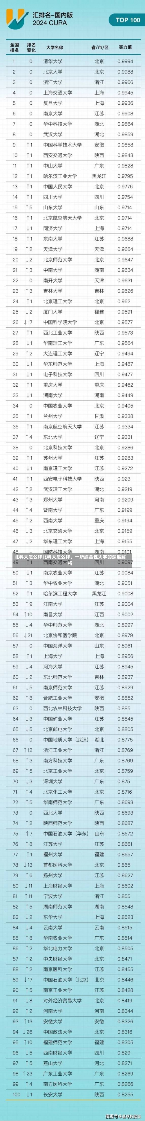 北科大怎么样北科大怎么样，一所综合性大学的深度解析-第1张图片-记录生活每一天