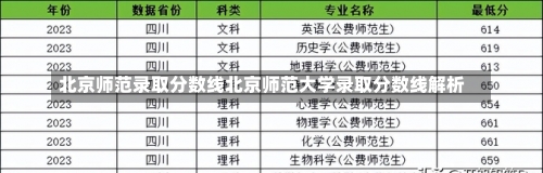 北京师范录取分数线北京师范大学录取分数线解析-第3张图片-记录生活每一天