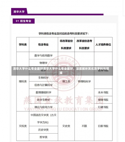 清华大学什么专业最好清华大学什么专业最好，深度解析其优势学科与领域-第1张图片-记录生活每一天