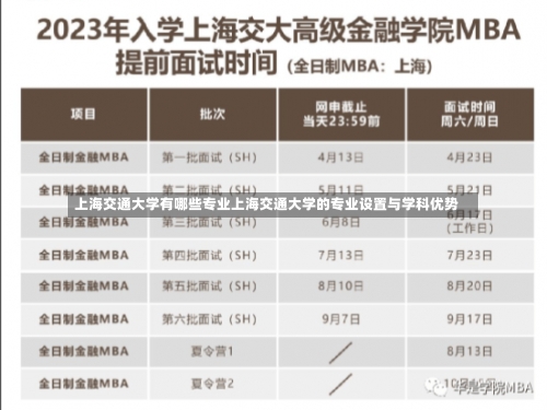 上海交通大学有哪些专业上海交通大学的专业设置与学科优势-第1张图片-记录生活每一天