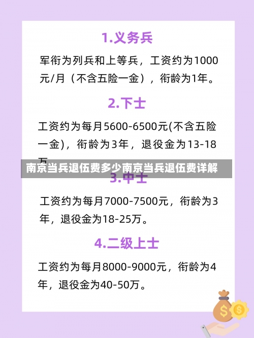 南京当兵退伍费多少南京当兵退伍费详解-第3张图片-记录生活每一天