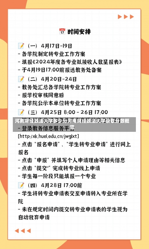 河南财经政法大学多少分河南财经政法大学录取分数概览-第2张图片-记录生活每一天