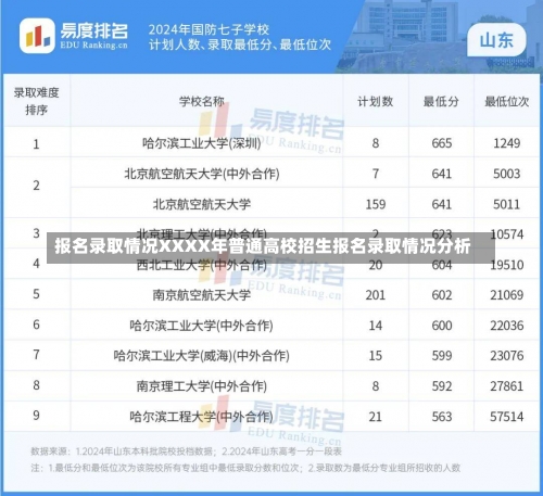 报名录取情况XXXX年普通高校招生报名录取情况分析-第1张图片-记录生活每一天