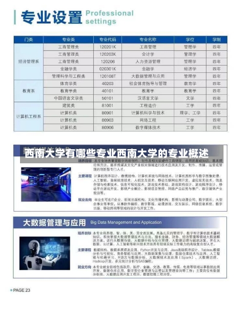 西南大学有哪些专业西南大学的专业概述-第1张图片-记录生活每一天