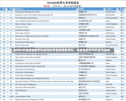 自然科学包括哪些学科自然科学包括哪些学科，探索自然世界的多元领域-第1张图片-记录生活每一天