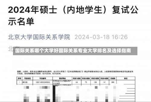 国际关系哪个大学好国际关系专业大学排名及选择指南-第2张图片-记录生活每一天