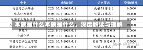 本硕是什么本硕是什么，深度解读与理解-第1张图片-记录生活每一天