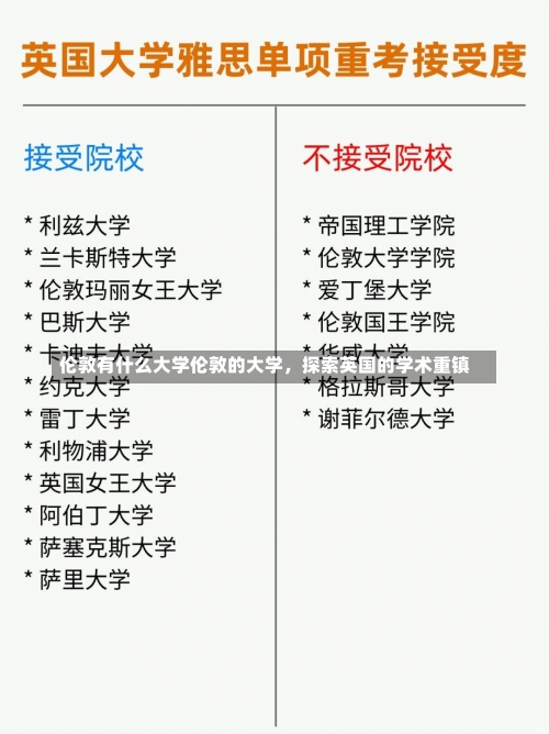 伦敦有什么大学伦敦的大学，探索英国的学术重镇-第1张图片-记录生活每一天