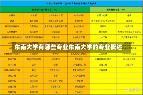 东南大学有哪些专业东南大学的专业概述-第1张图片-记录生活每一天