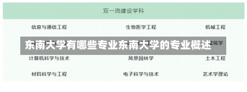 东南大学有哪些专业东南大学的专业概述-第2张图片-记录生活每一天