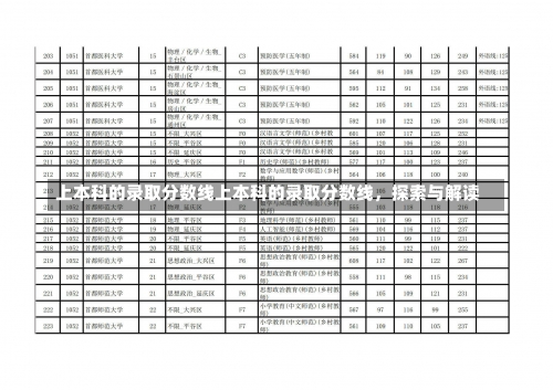 上本科的录取分数线上本科的录取分数线，探索与解读-第2张图片-记录生活每一天