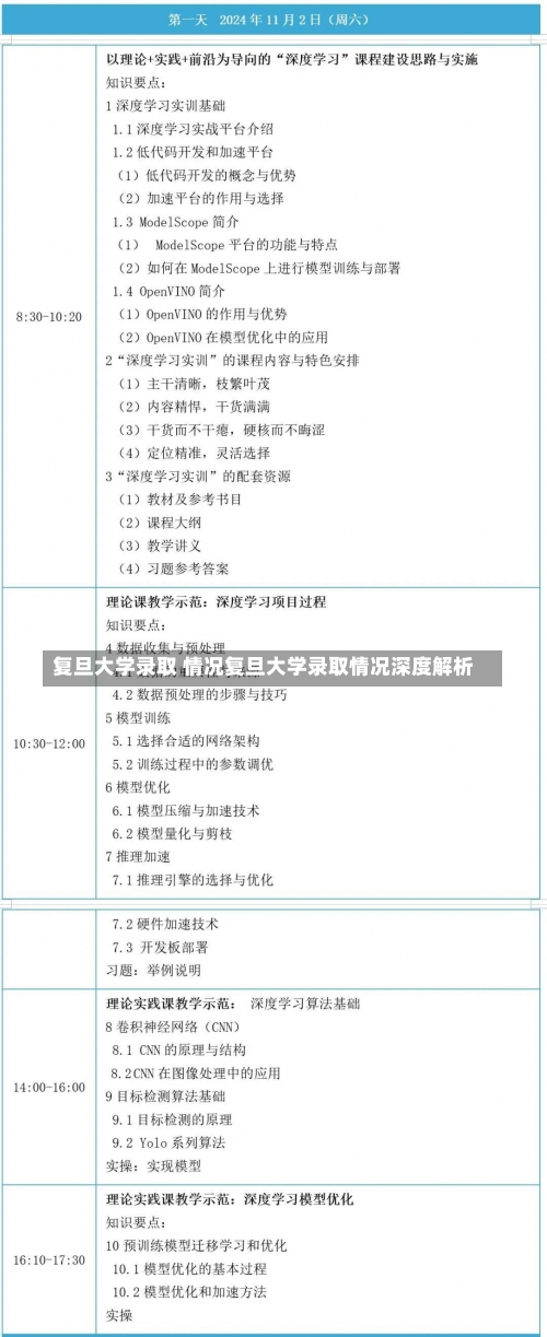 复旦大学录取 情况复旦大学录取情况深度解析-第3张图片-记录生活每一天