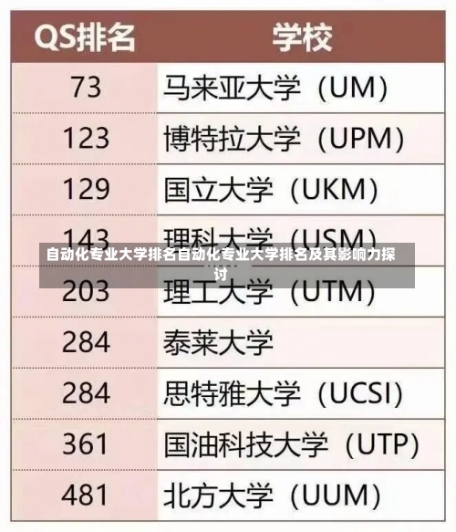 自动化专业大学排名自动化专业大学排名及其影响力探讨-第1张图片-记录生活每一天