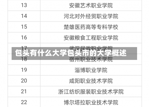 包头有什么大学包头市的大学概述-第2张图片-记录生活每一天