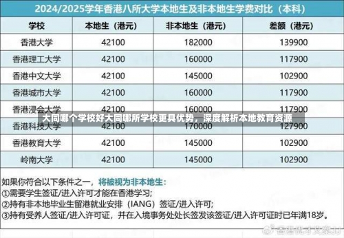 大同哪个学校好大同哪所学校更具优势，深度解析本地教育资源-第3张图片-记录生活每一天