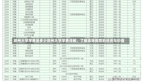 郑州大学学费是多少郑州大学学费详解，了解高等教育的投资与价值-第1张图片-记录生活每一天