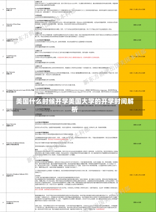 美国什么时候开学美国大学的开学时间解析-第1张图片-记录生活每一天