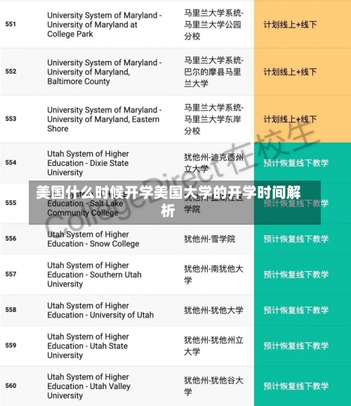 美国什么时候开学美国大学的开学时间解析-第2张图片-记录生活每一天