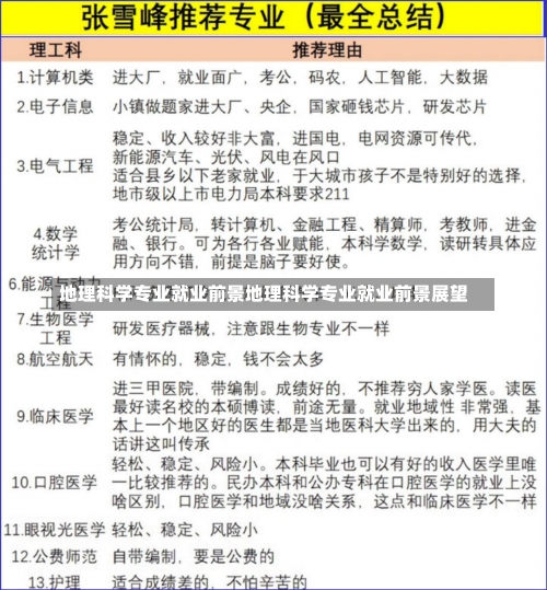 地理科学专业就业前景地理科学专业就业前景展望-第1张图片-记录生活每一天