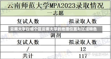 云南大学在哪个区云南大学的地理位置与区域特色-第1张图片-记录生活每一天