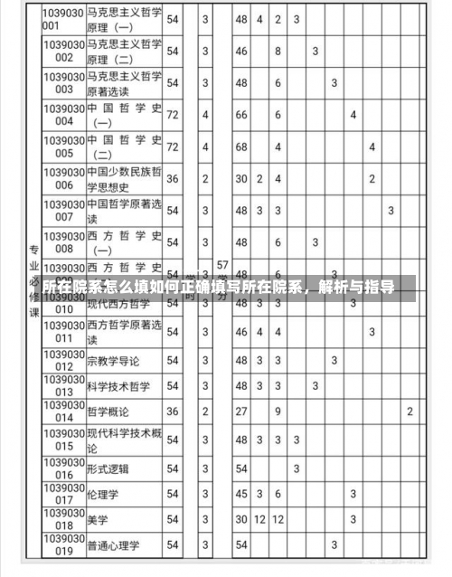 所在院系怎么填如何正确填写所在院系，解析与指导-第1张图片-记录生活每一天