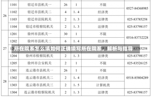 所在院系怎么填如何正确填写所在院系，解析与指导-第3张图片-记录生活每一天