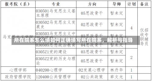 所在院系怎么填如何正确填写所在院系，解析与指导-第2张图片-记录生活每一天