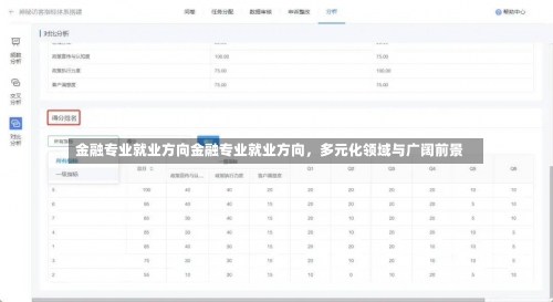 金融专业就业方向金融专业就业方向，多元化领域与广阔前景-第2张图片-记录生活每一天