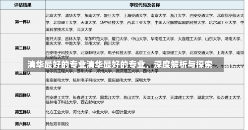 清华最好的专业清华最好的专业，深度解析与探索-第2张图片-记录生活每一天