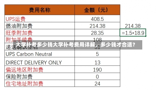 大学补考多少钱大学补考费用详解，多少钱才合适？-第1张图片-记录生活每一天