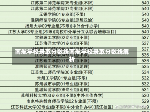 南航学校录取分数线南航学校录取分数线解析-第1张图片-记录生活每一天