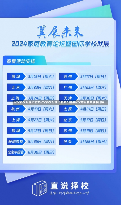 辽宁多少分能上北大辽宁多少分能上北大？解读辽宁地区北大录取门槛-第3张图片-记录生活每一天