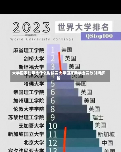 大学国家助学金什么时候发大学国家助学金发放时间解析-第1张图片-记录生活每一天