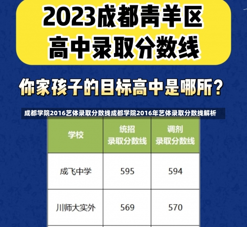 成都学院2016艺体录取分数线成都学院2016年艺体录取分数线解析-第1张图片-记录生活每一天