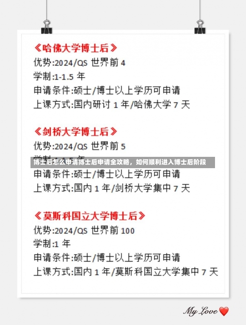 博士后怎么申请博士后申请全攻略，如何顺利进入博士后阶段-第1张图片-记录生活每一天