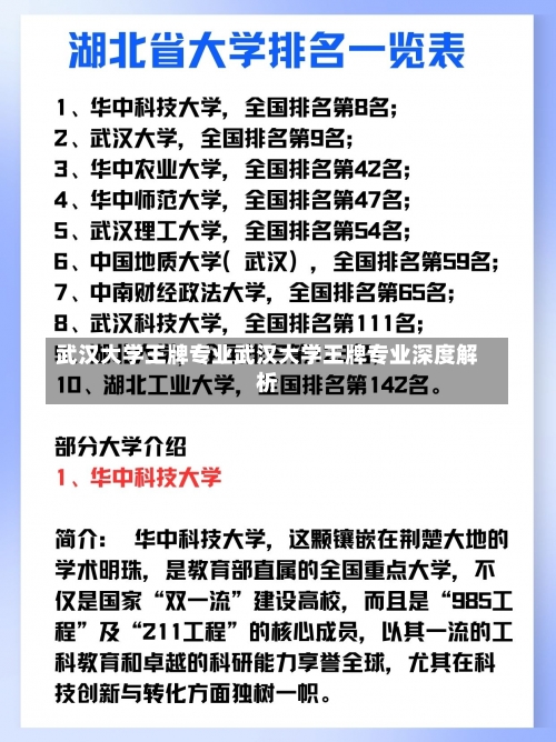 武汉大学王牌专业武汉大学王牌专业深度解析-第2张图片-记录生活每一天