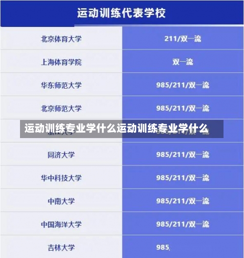 运动训练专业学什么运动训练专业学什么-第1张图片-记录生活每一天