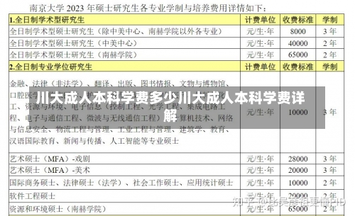 川大成人本科学费多少川大成人本科学费详解-第1张图片-记录生活每一天