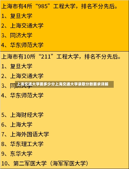 上海交通大学要多少分上海交通大学录取分数要求详解-第1张图片-记录生活每一天