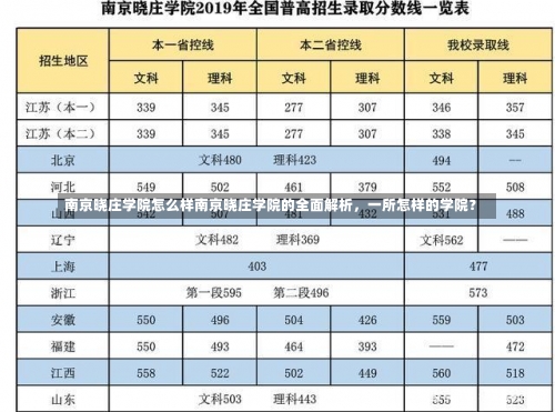 南京晓庄学院怎么样南京晓庄学院的全面解析，一所怎样的学院？-第2张图片-记录生活每一天