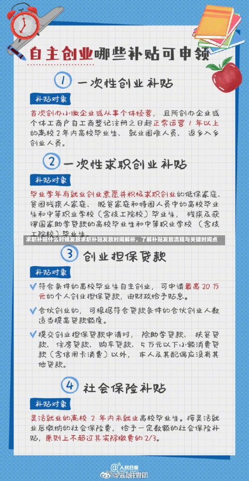 求职补贴什么时候发放求职补贴发放时间解析，了解补贴发放流程与关键时间点-第1张图片-记录生活每一天