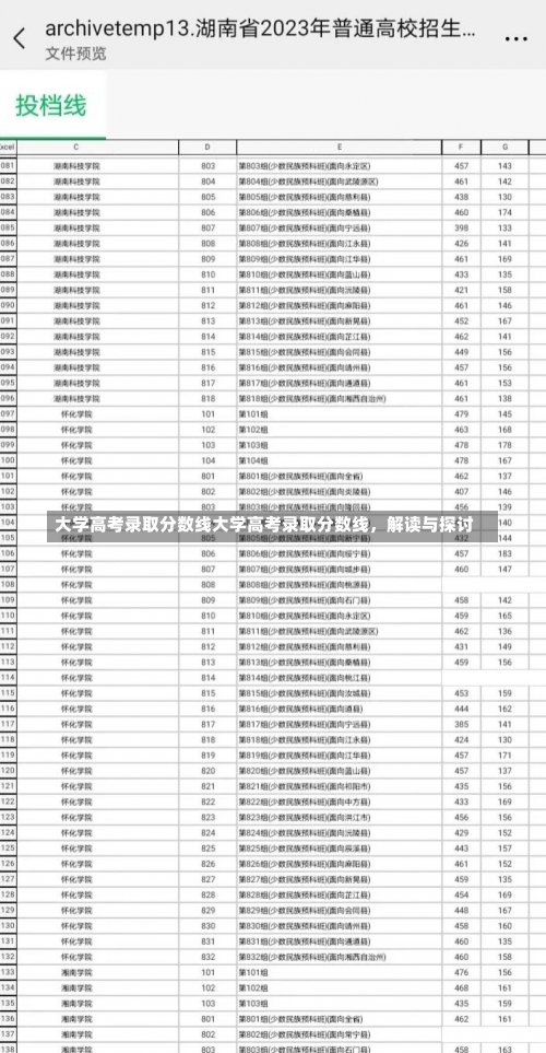 大学高考录取分数线大学高考录取分数线，解读与探讨-第1张图片-记录生活每一天