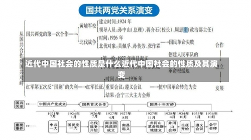 近代中国社会的性质是什么近代中国社会的性质及其演变-第1张图片-记录生活每一天