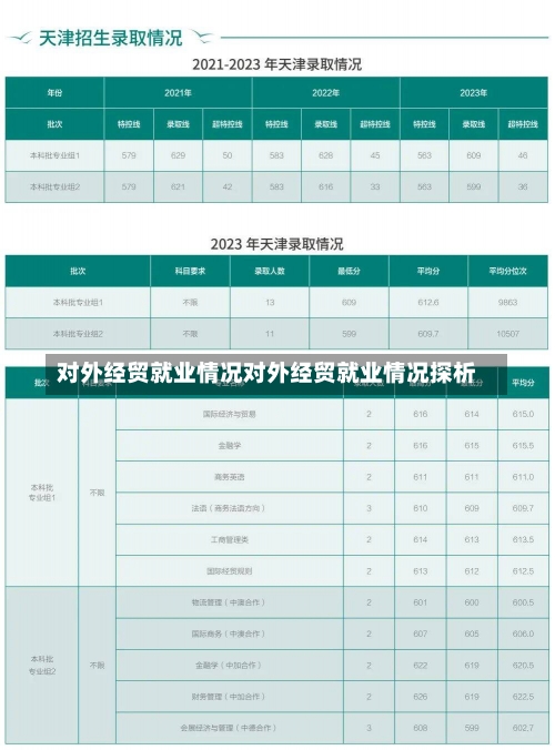 对外经贸就业情况对外经贸就业情况探析-第2张图片-记录生活每一天